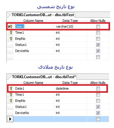 عکس - آموزش pwnet - تاریخ جدول