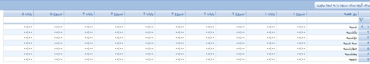 عکس - آموزش pwnet - زمانهای فعال PW